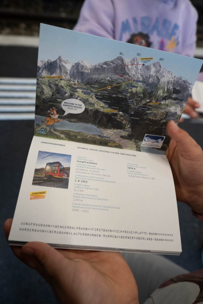 Jungfraujoch - Paspoort